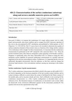 characterisation of the surface conductance anisotropy along and