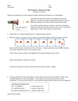 Lab: PHET Molecules and Light