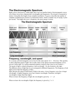 Frequency, wavelength, and speed