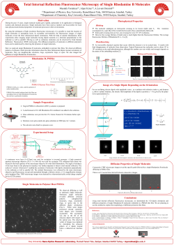 Total Internal Reflection Fluorescence Microscopy of Single