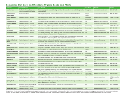Companies that Grow and Distribute Organic Seeds and Plants