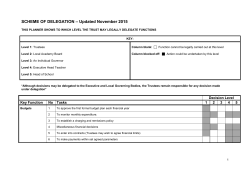 governing body decision planner