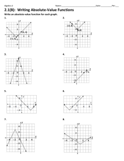 2.1(B): Writing Absolute-Value Functions Write an absolute