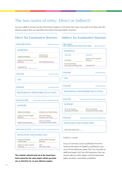 The two routes of entry: Direct or Indirect?