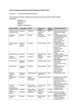 List of schools receiving ALLiS funding in Round Two