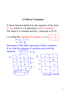 2.3 Direct Variation A linear function defined by the equation of the