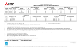 Facility Planning Data Sheet 9900B Series 300/500/750 kVA UPS