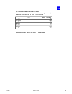Marginal Cost of Funds based Lending Rate (MCLR) Tenor MCLR