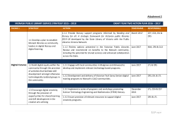 Monash Public Library Service Strategy