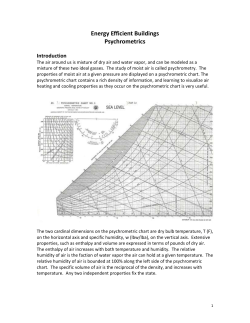 Energy Efficient Buildings