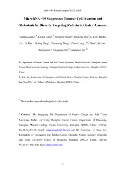 miR-409 directly targets RDX in GC MicroRNA