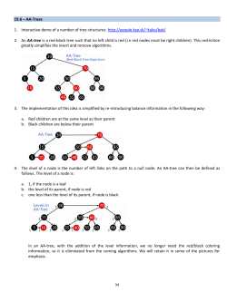 19.6 &ndash; AA-Trees 1. Interactive demo of a number of tree structures
