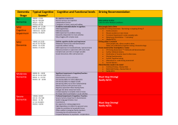 Dementia Stage Typical Cognitive Scores* Cognitive and Functional