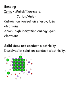 Test review