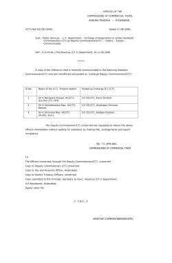 government of andhra pradesh