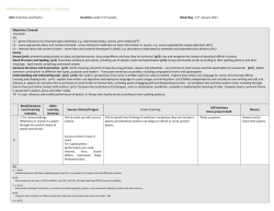Medium / Short Term Maths plan