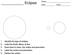 Solar and Lunar Eclipses