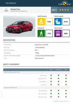 Assessment details