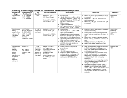 Summary of toxicology studies for commercial pentabromodiphenyl