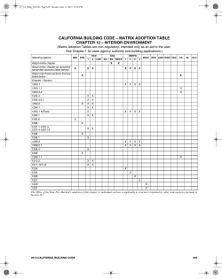 california building code – matrix adoption table chapter 12 – interior