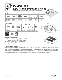 PCLP80, 100 Low Profile Premium Choice