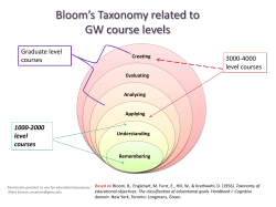 Bloom`s Taxonomy related to GW course levels