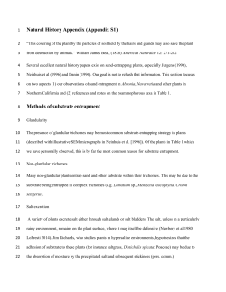 Methods of substrate entrapment