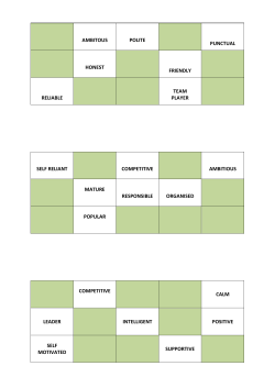 ambitous polite punctual honest friendly reliable team player self