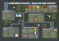 THE OXYGEN SCALE 25%of 5 Million 15,900