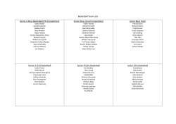 Basketball Team Lists Senior A Boys Basketball