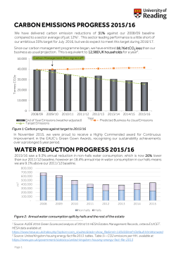 CARBON EMISSIONS PROGRESS 2015/16 WATER REDUCTION