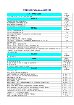 owner`s manuals copies