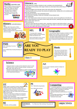 are you ready to play - Preston Primary School