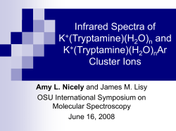 Competition between interactions