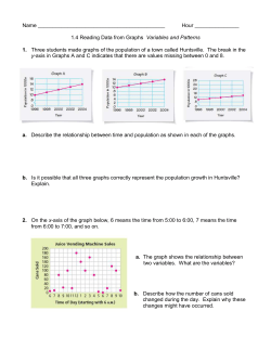 Name Hour 1.4 Reading Data from Graphs Variables and Patterns 1