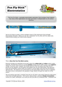 Fun Fly Stick&trade; Electrostatics