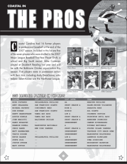 CCU BASEBALL PLAYERS IN THE PROS