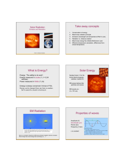Solar Energy EM Radiation Properties of waves
