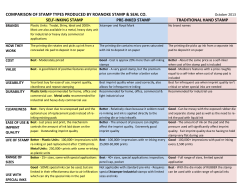 comparison of stamp types produced by roanoke