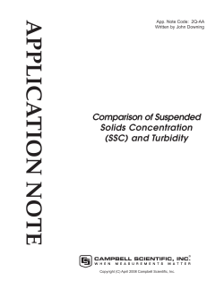 Comparison of Suspended Solids Concentration (SSC)