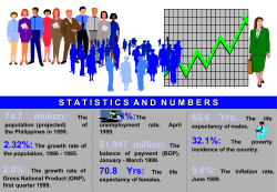 Philippine Statistical System - United Nations Statistics Division