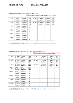 ORDER OF PLAY 2016