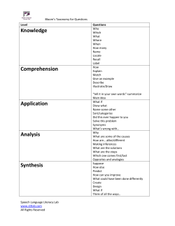 Knowledge Comprehension Application Analysis Synthesis