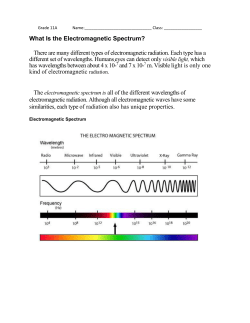 electromagnetic_spec