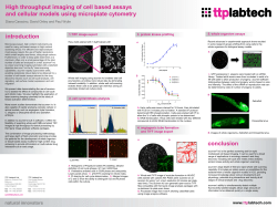High throughput imaging of cell based assays and