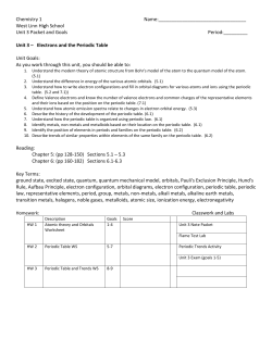 Energy Levels in Atoms: Page 128
