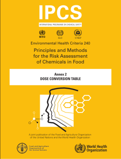 Annex 2: Dose Conversion Table