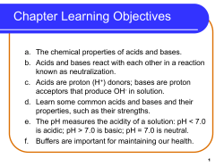 Acid-Base Reactions