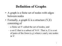Graph
