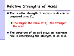 Unit 2: Atoms, Ions and Ionic Compounds